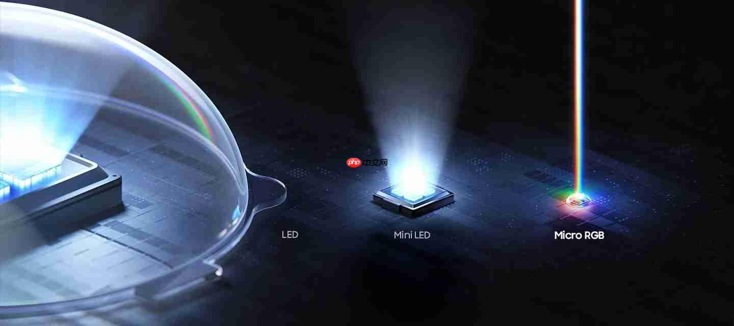 三星MicroRGB闪耀第八届进博会,以创新定义超高端显示新标杆