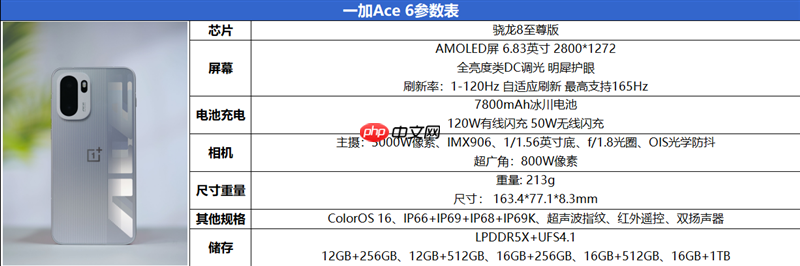 同档唯一165Hz!一加Ace 6评测体验:打游戏的不二之选