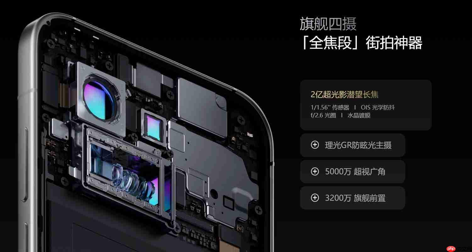 真我GT系列销量狂增147%:街拍神器与最强标准版双十一炸场!