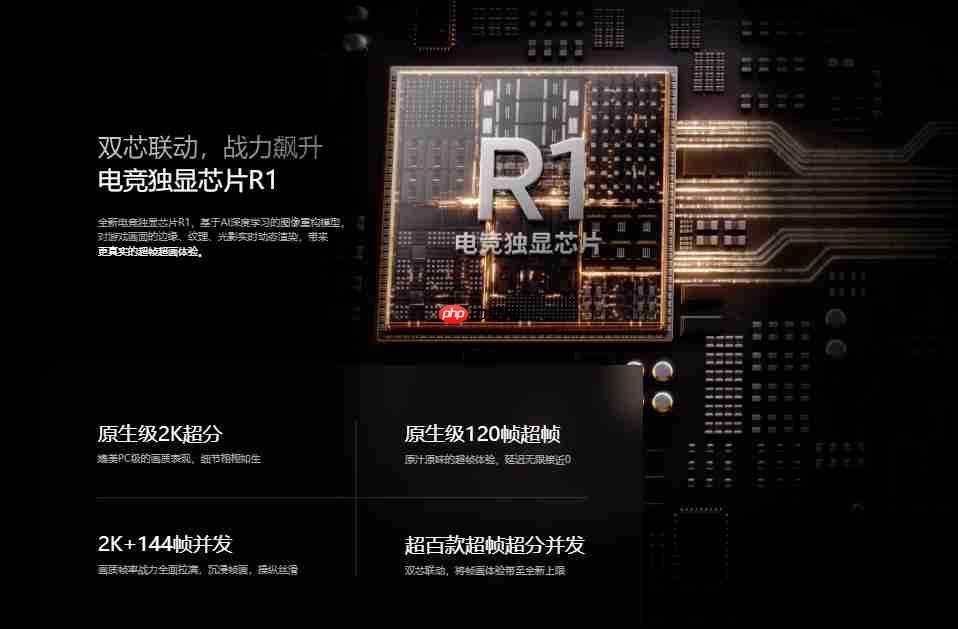 真我GT系列销量狂增147%:街拍神器与最强标准版双十一炸场!