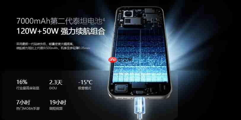 真我GT系列销量狂增147%:街拍神器与最强标准版双十一炸场!