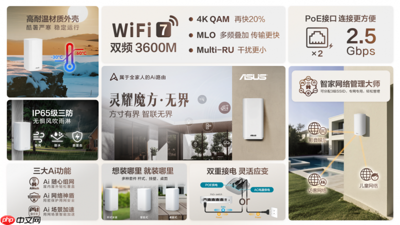 华硕灵耀魔方无界WiFi7户外路由器,重新定义庭院别墅的网络体验