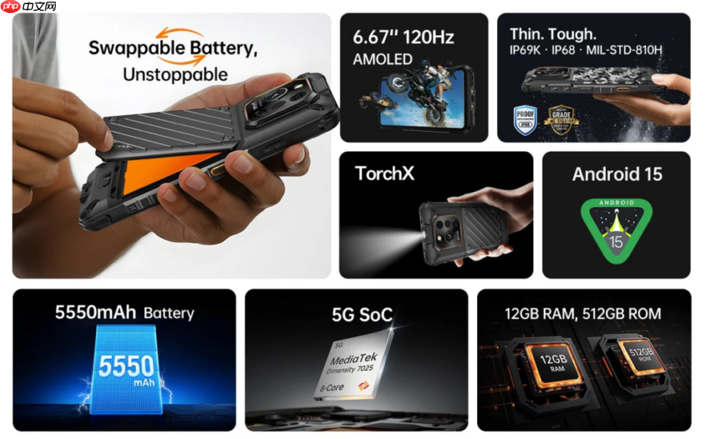 可换电的三防手机, RugOne Xever 7 系列正式登陆香港!