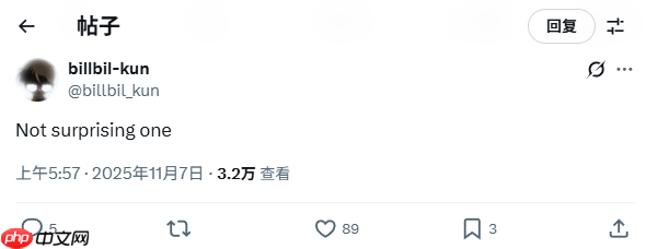 知名爆料人kun哥透露《GTA6》跳票原因：明天大的要来了！