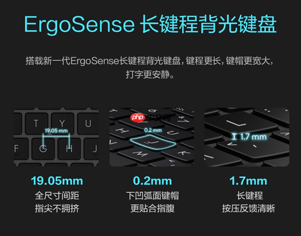 双11闭眼冲！华硕无畏系列笔记本：办公创作游戏通吃