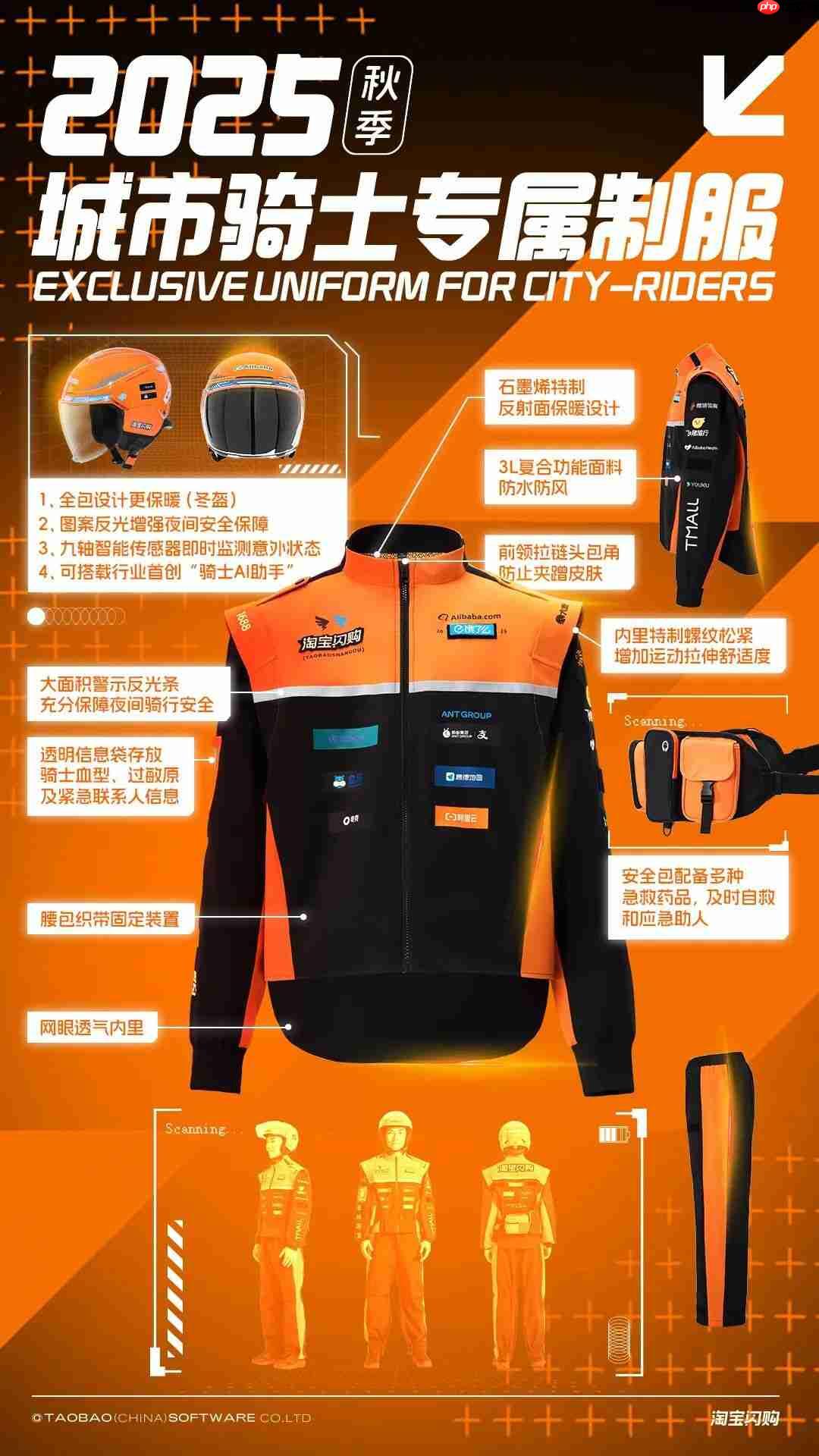 全国百万淘宝闪购骑士免费获得“新装备”：新款制服、头盔，还有医疗包