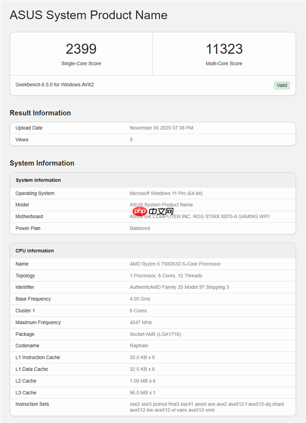 低价游戏神U!AMD入门锐龙5 7500X3D首次跑分:仅比7600X3D慢8%