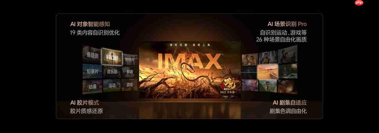 今年双·11,为什么买百吋电视更推荐RGB-MiniLED?