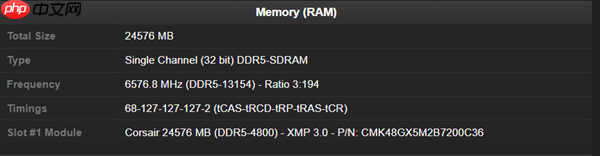DDR5超频世界纪录迈出一大步!达到惊人13153MT/s