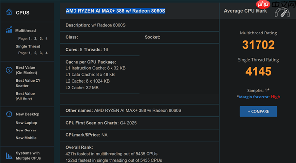 售价更亲民！AMD锐龙AI Max+ 388现身：旗舰同款Radeon 8060S