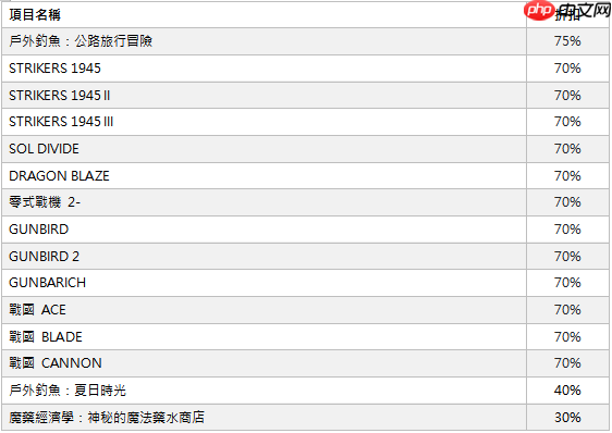 亚克系统亚洲,11月特别促销活动开始!