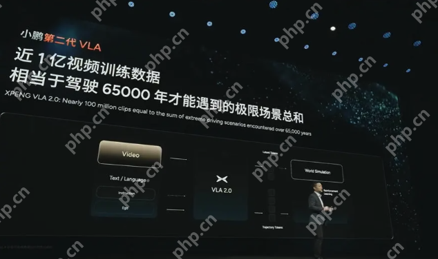 小鹏发布第二代VLA大模型:将面向全球开源,大众成为首个客户 - php中文网