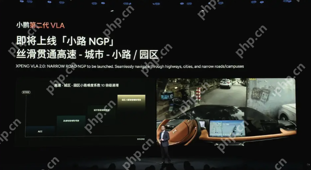 小鹏发布第二代VLA大模型:将面向全球开源,大众成为首个客户 - php中文网