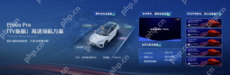 四维图新CEO程鹏:不做第一个吃螃-蟹的人,2028年AI营收将占七成 - php中文网