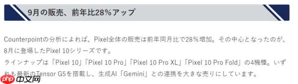 谷歌Pixel手机9月美国销量创历史新高 同比大增28%