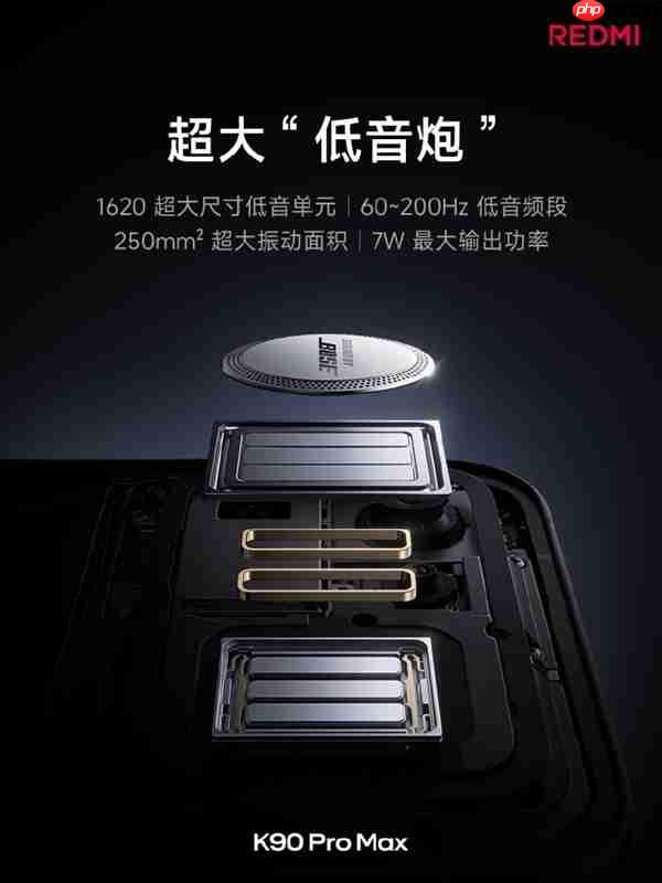 背屏、背部扬声器、可拆卸镜头模组:这些创新说明了什么