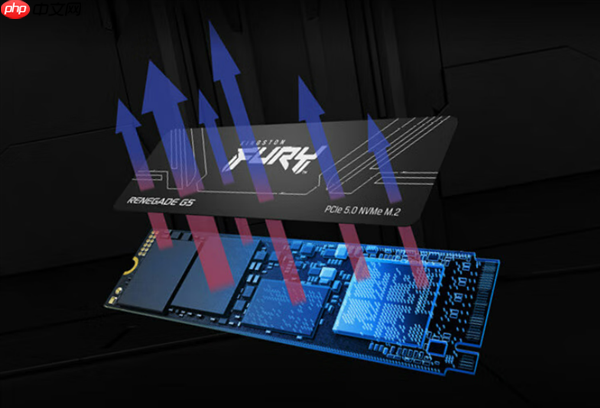 金士顿FURY叛逆者G5 PCIe 5.0 SSD新增8TB：极速14.8GB/s、至少7000元