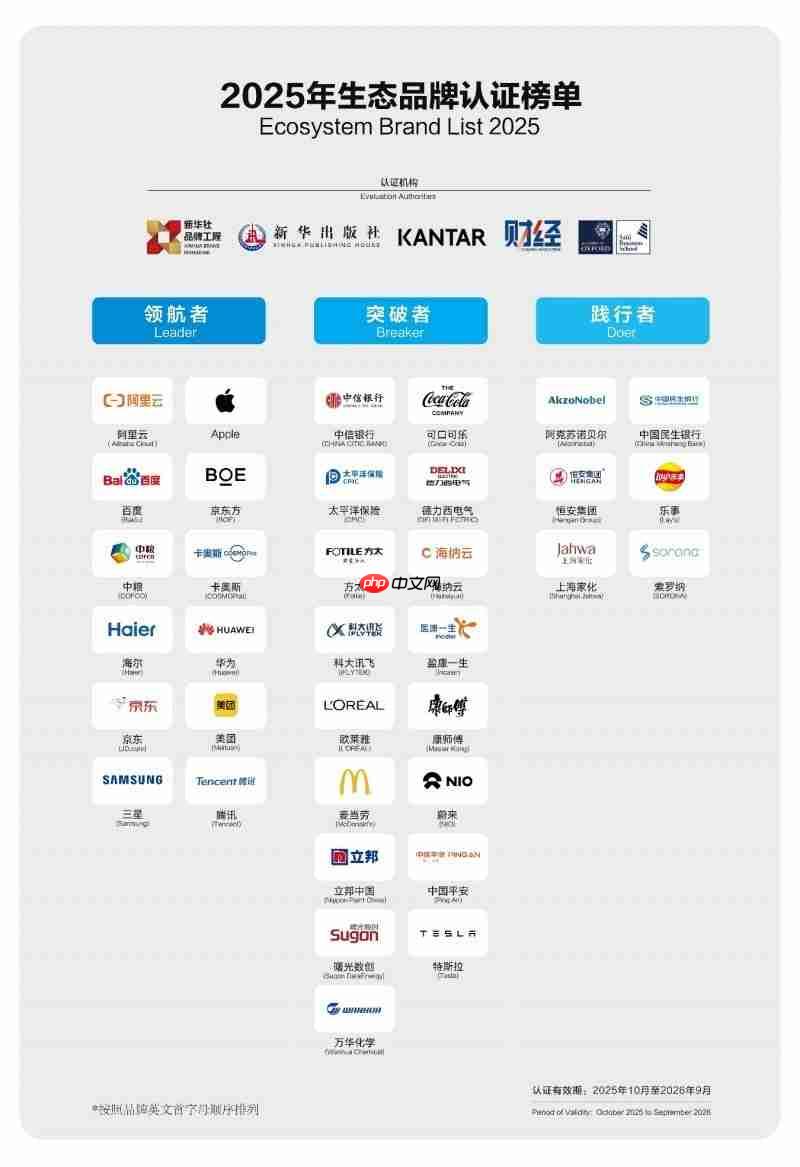 《生态品牌发展报告（2025）》发布，生态品牌范式成全球企业进化“风向标”