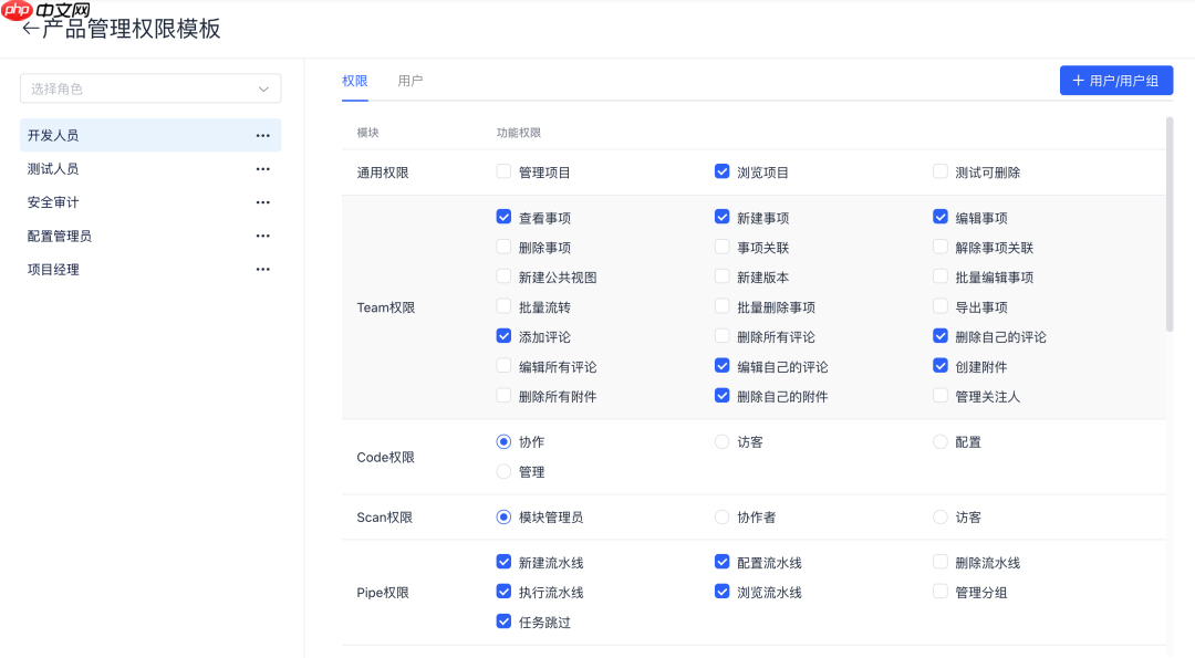 Gitee 软件工厂新范式:高安全、强协同、快交付,一体化研发全打通