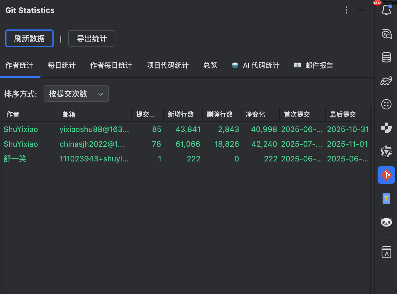 用数据照亮成长之路：PandaCoder Git 统计工具窗口