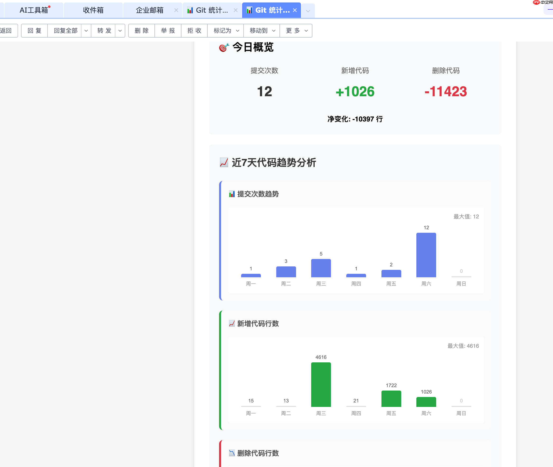 用数据照亮成长之路：PandaCoder Git 统计工具窗口