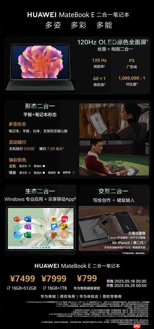 Mate 80同台发布！华为新款二合一平板来了：定价8000档