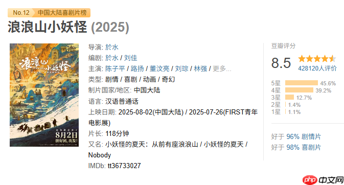 《浪浪山小妖怪:妖你同行》VR 电影立项,幻境中再战黄眉