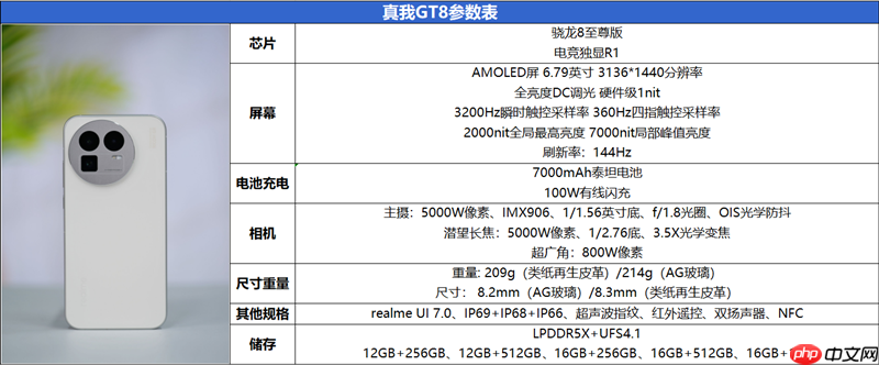 2K档最强性能！真我GT8评测：越级挑战的骁龙8至尊版