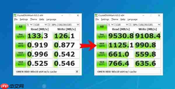 让机械硬盘翻身秒杀固态靠谱吗:一文读懂