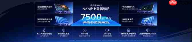 2K屏双芯游戏神机!“超神标准版”iQOO Neo11 起售价2599元