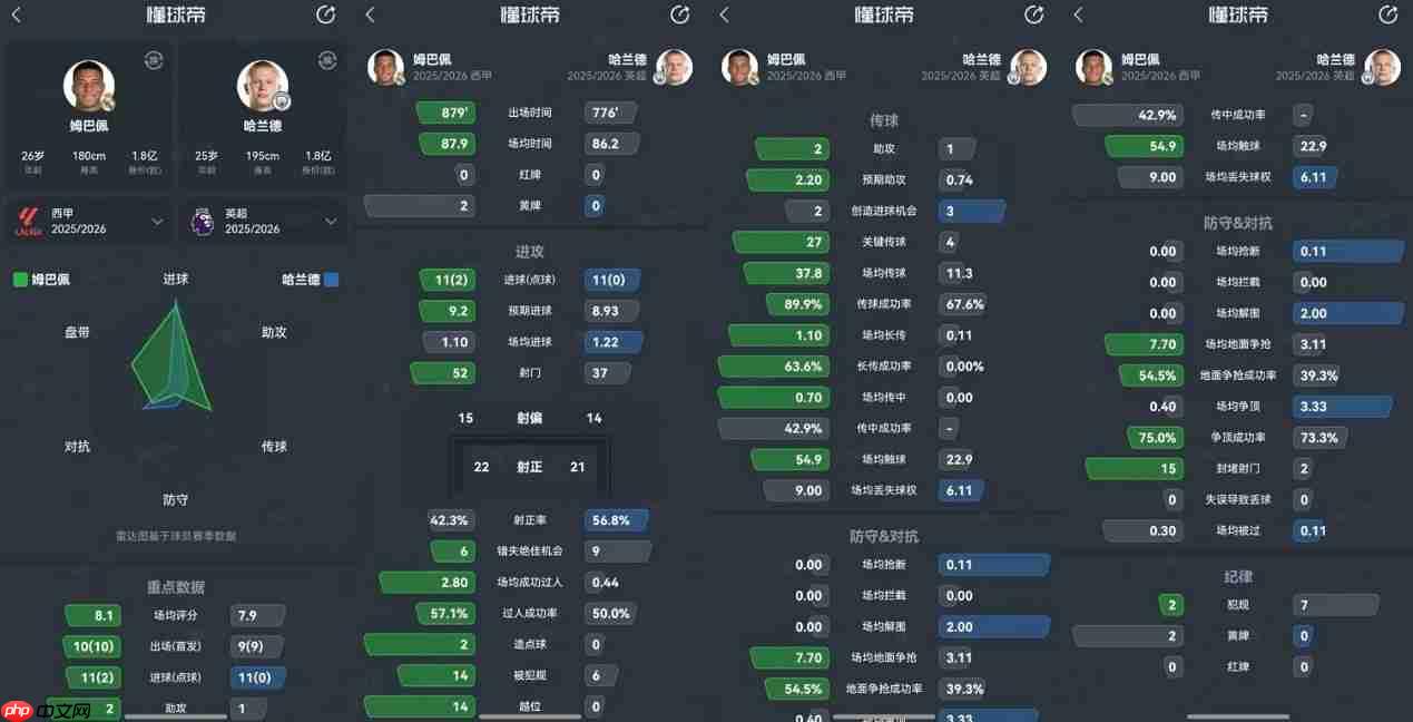 鸿蒙版懂球帝PK功能上线!观赛服务卡片等更多功能等你解锁!