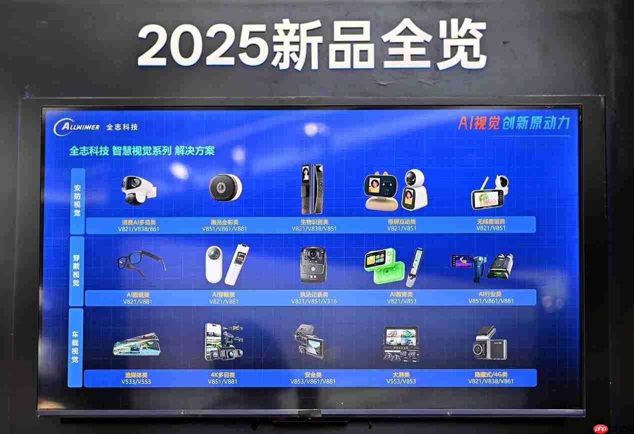 多场景AI视觉创新，智慧人车家生态融合——全志科技首次亮相安博会