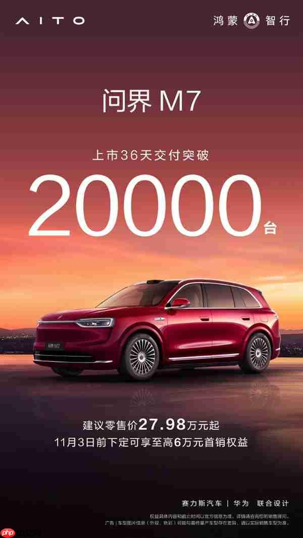 27.98万元起 全新问界M7上市36天交付破20000台!产能还在上升
