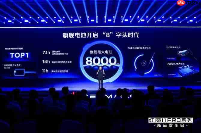 红魔 11 Pro 系列发布：行业首款风水双冷 8000mAh 电池开启旗舰续航新标准
