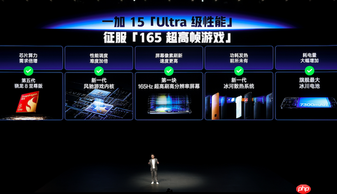 一加15丨Ace 6双舰齐发,「性能 Ultra」一加15售价3999元起