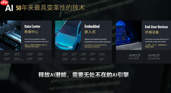 Strix Halo、DGX Spark决战迷你AI工作站！AMD手握三大优势、性能完胜