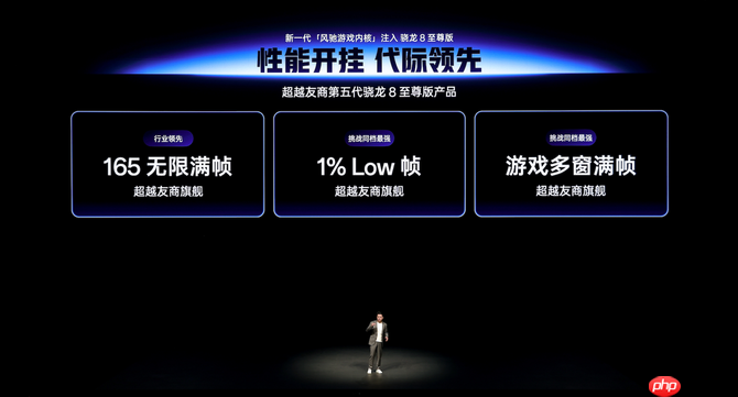 一加15丨Ace 6双舰齐发,「性能 Ultra」一加15售价3999元起