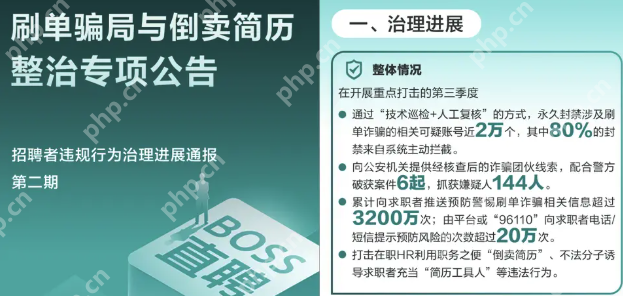 BOSS直聘重拳整治涮单骗局与倒卖简历，三季度封禁账号近2万个 - php中文网