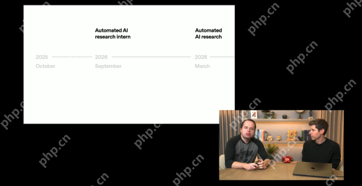 OpenAI完成重组，并公布超级智能路线图：AI研究员2028年实现，超级智能或不到十年 - php中文网