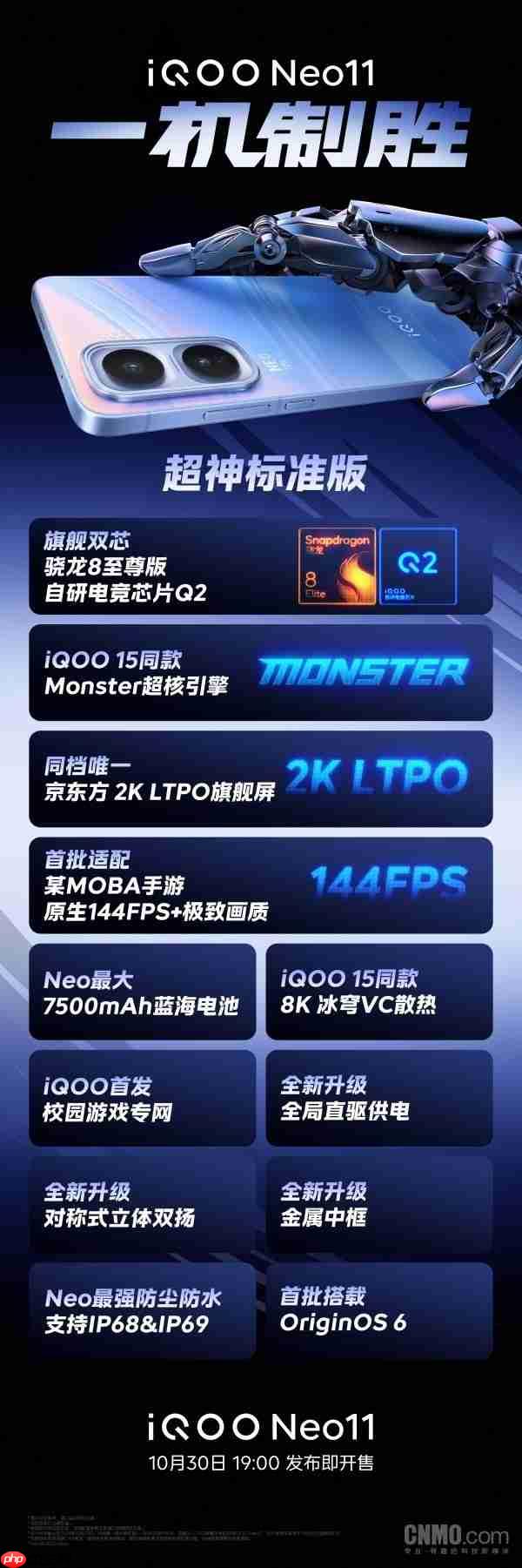 iQOO Neo11搭载2K LTPO旗舰屏 采用京东方Q10+材质