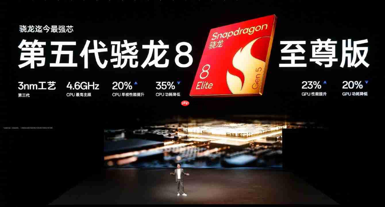 全球首发1.5K 165Hz高刷屏!一加15起售价3999元