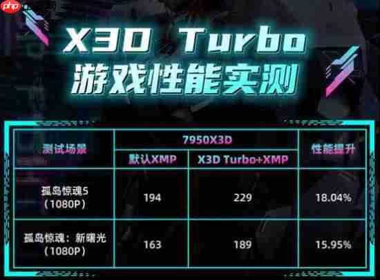 畅玩《战地6》,双11电脑DIY装机配置推荐