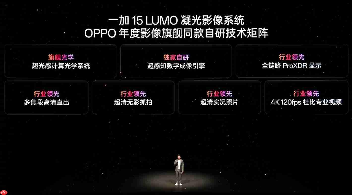 全球首发1.5K 165Hz高刷屏!一加15起售价3999元