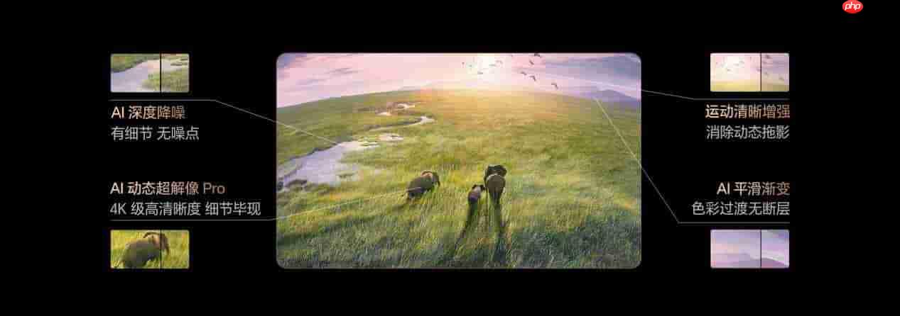 解构光影的艺术:海信100寸电视画质背后的硬核法则