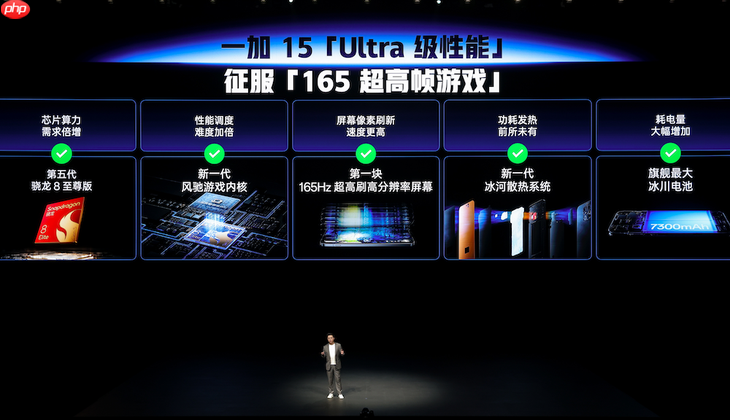 双舰齐发,「性能 Ultra」一加 15 售价 3999 元起