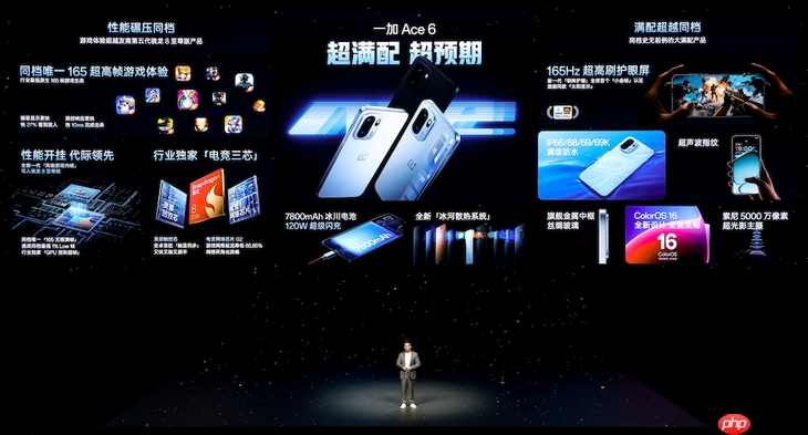 双舰齐发,「性能 Ultra」一加 15 售价 3999 元起