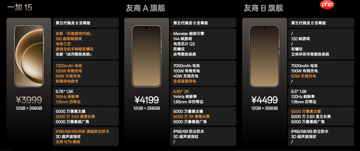 双舰齐发,「性能 Ultra」一加 15 售价 3999 元起