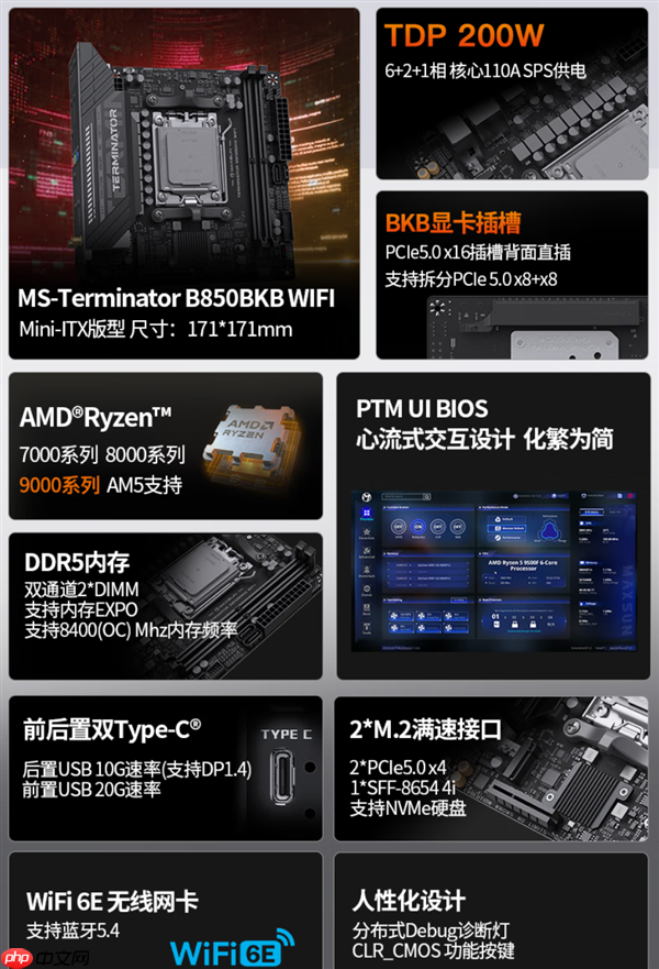 铭瑄B850BKB ITX迷你主板发布：显卡插在背面 清爽、满血