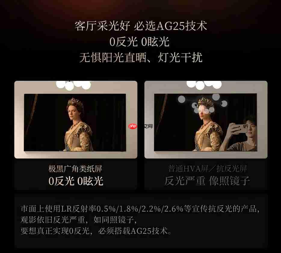 颜值画质双标杆变色龙显示技术平台为创维壁纸电视A7F“还原真实”