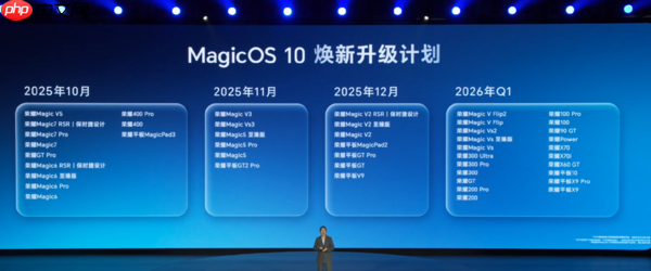 荣耀MagicOS 10升级计划公布 本月12款机型可升级